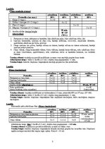 Конспект 'Veselības sporta treniņu programma (1 mēnesim)', 3.