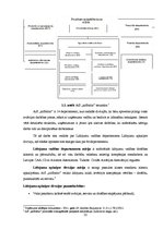 Дипломная 'Personāla motivēšanas sistēmas novērtēšana un pilnveide AS "AirBaltic corporatio', 22.
