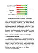 Дипломная 'Personāla motivēšanas sistēmas novērtēšana un pilnveide AS "AirBaltic corporatio', 55.