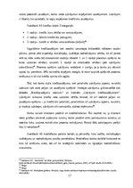 Отчёт по практике 'Komercbanku operācijas: Swedbank AS', 17.