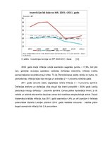 Реферат 'Inflācija Latvijā - tendences un problēmas', 14.