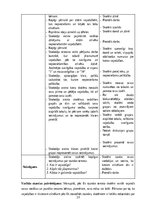 Отчёт по практике 'AKTĪVĀ MĀCĪBU UN AUDZINĀŠANAS PRAKSE SĀKUMSKOLĀ', 23.