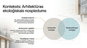 Презентация 'Būvmateriālu ietekme uz ēku energoefektivitāti', 2.