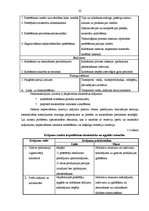 Дипломная 'Darbības loģistisks aspekts metālapstrādes mikrouzņēmumā SIA "Baltuerg" Daugavpi', 21.
