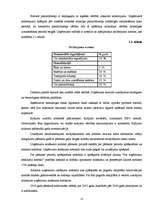 Отчёт по практике 'Finanšu analīze SIA "MMM"', 12.