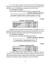 Отчёт по практике 'Finanšu analīze SIA "MMM"', 25.