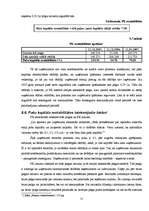 Отчёт по практике 'Finanšu analīze SIA "MMM"', 37.