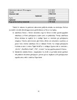 Отчёт по практике 'Cenu veidošanās autotransporta uzņēmumā', 15.