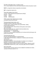 Конспект 'Grāmatvedības un finanšu termini un to tulkojumi (ENG-LV)', 1.