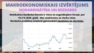 Реферат 'Melnkalnes makroekonomiskās situācijas izvērtējums  un tās realizētas makroekono', 23.