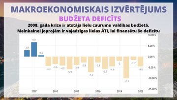 Реферат 'Melnkalnes makroekonomiskās situācijas izvērtējums  un tās realizētas makroekono', 25.