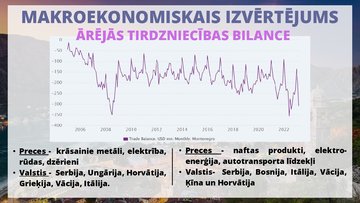 Реферат 'Melnkalnes makroekonomiskās situācijas izvērtējums  un tās realizētas makroekono', 27.