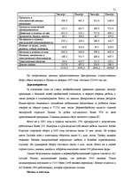 Реферат 'Исследование внешнеэкономической деятельности Латвии', 71.