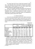 Реферат 'Исследование внешнеэкономической деятельности Латвии', 73.