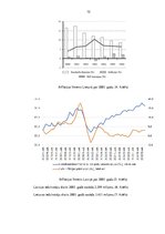 Реферат 'Latvijas un Lietuvas ekonomikas nozaru struktūra pirms un pēc iestāšanās Eiropas', 10.