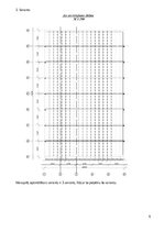 Образец документа 'Dzelzsbetona konstrukcijas', 6.