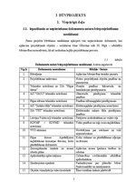 Дипломная 'Noliktavas ēka', 7.