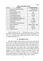 Дипломная 'Noliktavas ēka', 12.