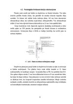 Дипломная 'Noliktavas ēka', 21.