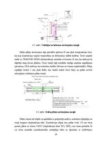 Дипломная 'Noliktavas ēka', 24.