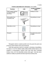 Дипломная 'Noliktavas ēka', 31.