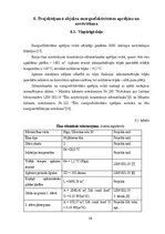 Дипломная 'Noliktavas ēka', 34.