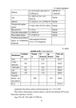 Дипломная 'Noliktavas ēka', 35.