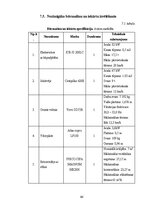 Дипломная 'Noliktavas ēka', 44.