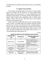 Дипломная 'Noliktavas ēka', 51.