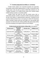 Дипломная 'Noliktavas ēka', 53.