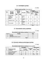 Дипломная 'Noliktavas ēka', 66.
