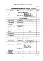 Дипломная 'Noliktavas ēka', 67.