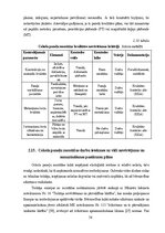 Дипломная 'Noliktavas ēka', 74.