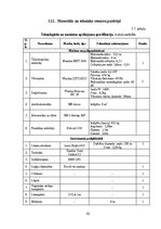 Дипломная 'Noliktavas ēka', 82.