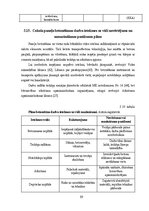 Дипломная 'Noliktavas ēka', 89.