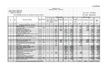 Дипломная 'Noliktavas ēka', 103.