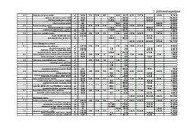 Дипломная 'Noliktavas ēka', 105.