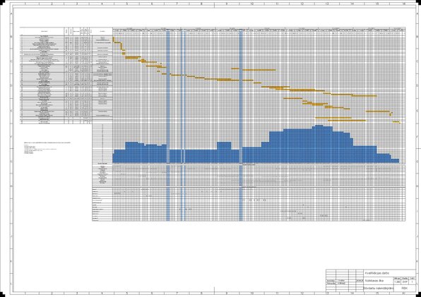 Дипломная 'Noliktavas ēka', 110.