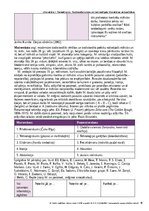 Конспект 'Pārskats par modernismu, postmodernismu un metamodernismu', 4.