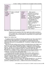 Конспект 'Pārskats par modernismu, postmodernismu un metamodernismu', 6.