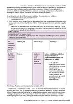 Конспект 'Pārskats par modernismu, postmodernismu un metamodernismu', 7.