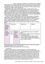 Конспект 'Pārskats par modernismu, postmodernismu un metamodernismu', 8.