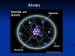 Презентация 'Atoms', 2.