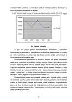 Реферат 'Nodokļu ietekme uz ekonomisko attīstību Ventspils pilsētā', 21.