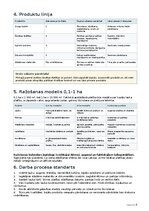 Бизнес план 'Ķiploku audzēšana un pārstrāde Latvijā', 11.