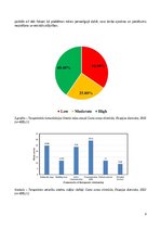 Реферат 'Zinātniskā raksta analīze par māszinību teorijas pielietojumu praksē', 5.