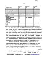 Отчёт по практике 'Prakses pārskats viesnīcu uzņēmējdarbībā', 11.