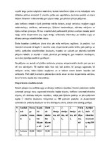 Конспект 'C vitamīna noteikšana augļos un dārzeņos', 33.