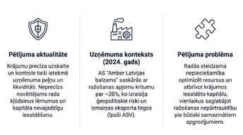 Презентация 'Krājumu uzskaites un analīzes izvērtējums uzņēmumā AS “Amber Latvijas balzams”', 2.
