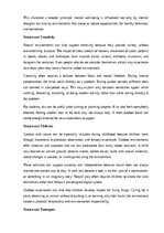 Эссе 'The value of nature for mental well-being', 7.